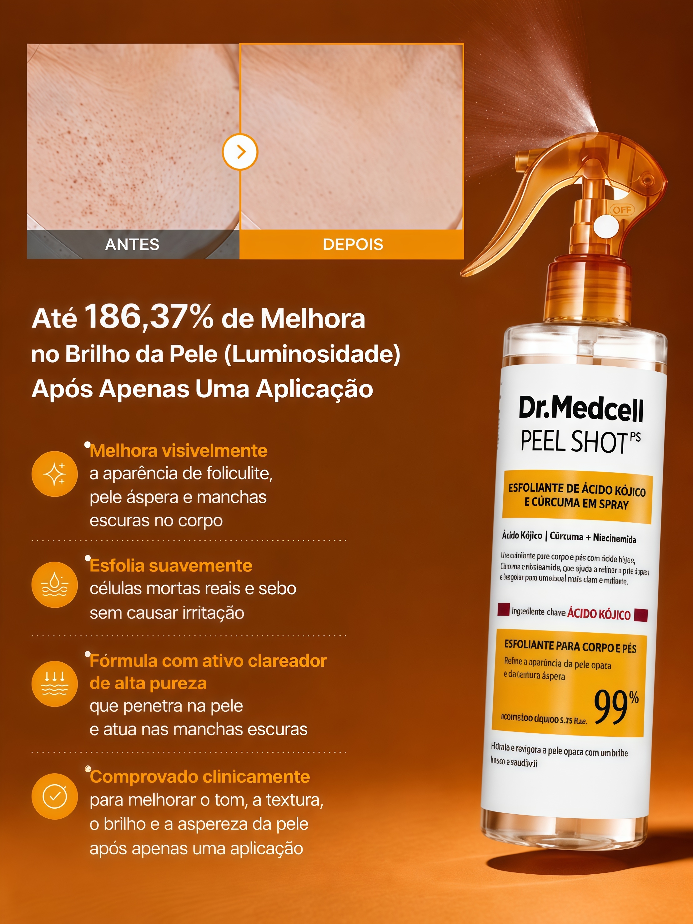 Peça publicitária laranja com comparação visual de antes e depois, lista de alegações promocionais e frasco de Dr.Medcell Peel Shot.