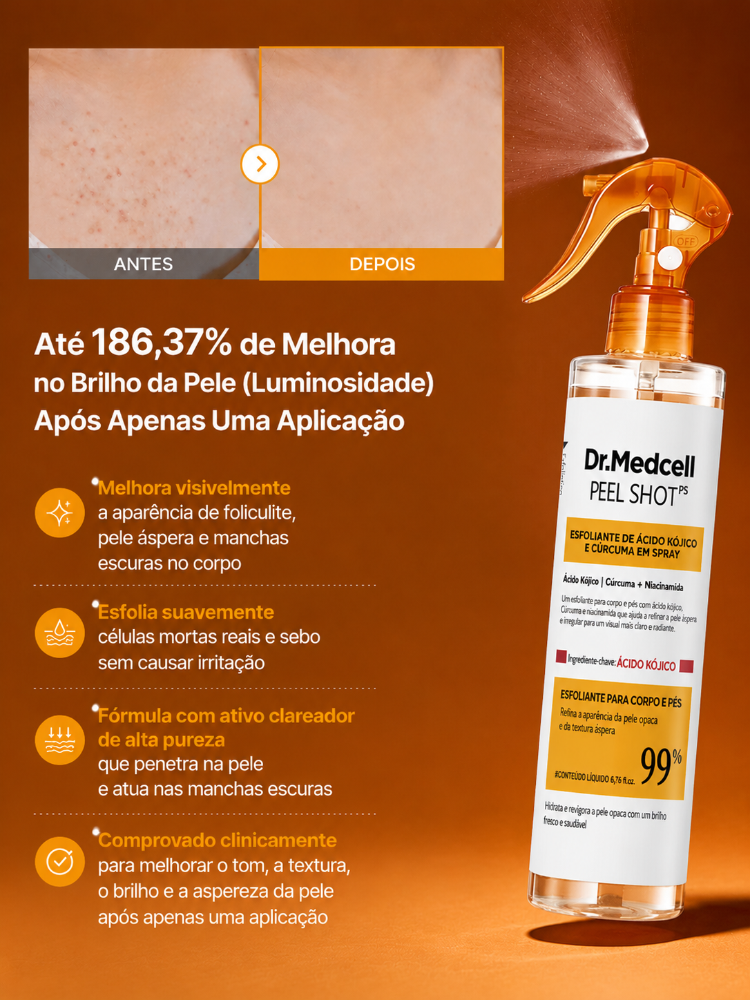 Peça publicitária em tons de laranja com comparação visual de antes e depois, alegações de desempenho e frasco de Dr.Medcell Peel Shot.