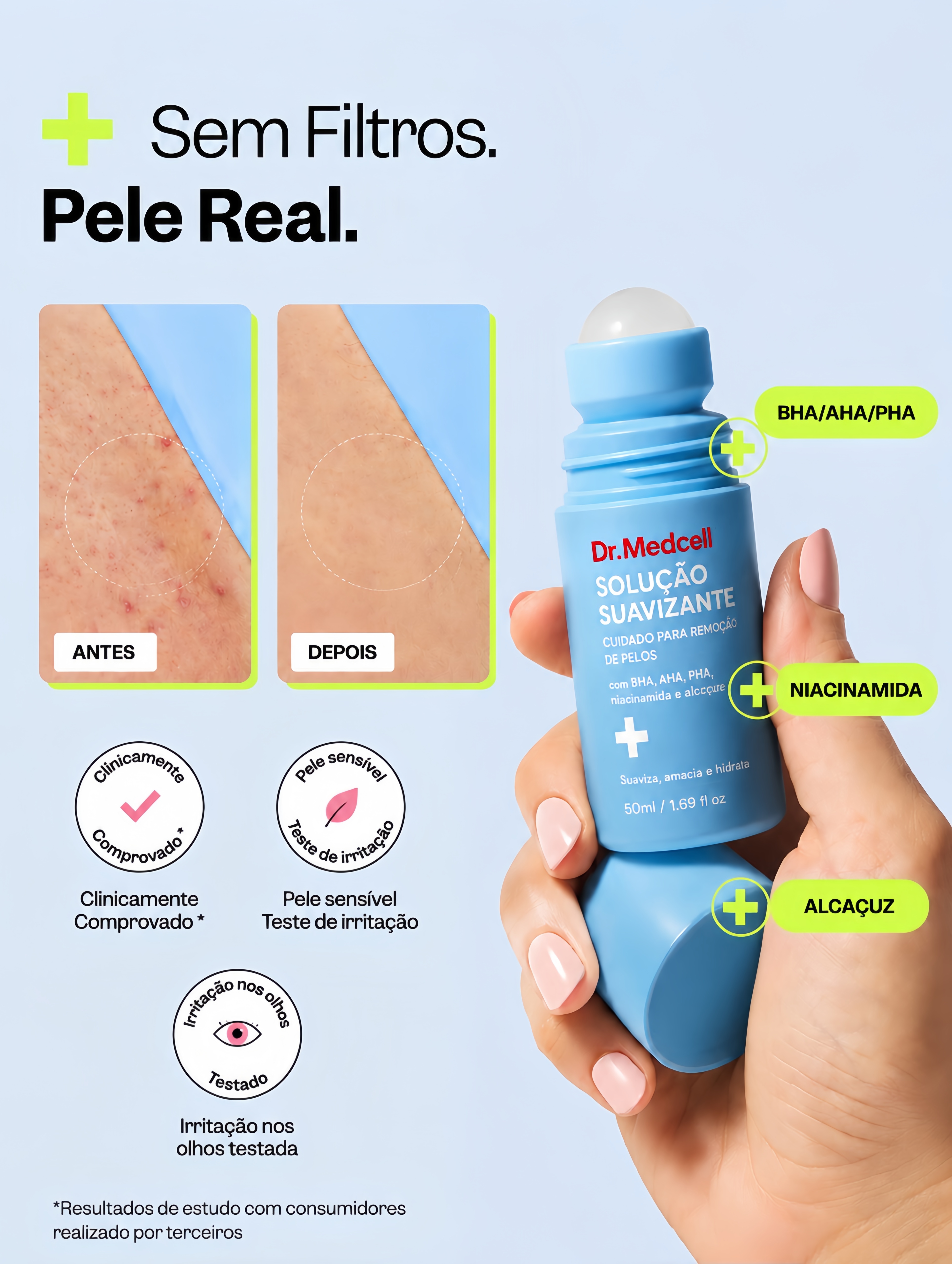 Frasco Dr.Medcell com aplicador roll-on, imagens de antes e depois e destaques para BHA, AHA, PHA, niacinamida e alcaçuz.