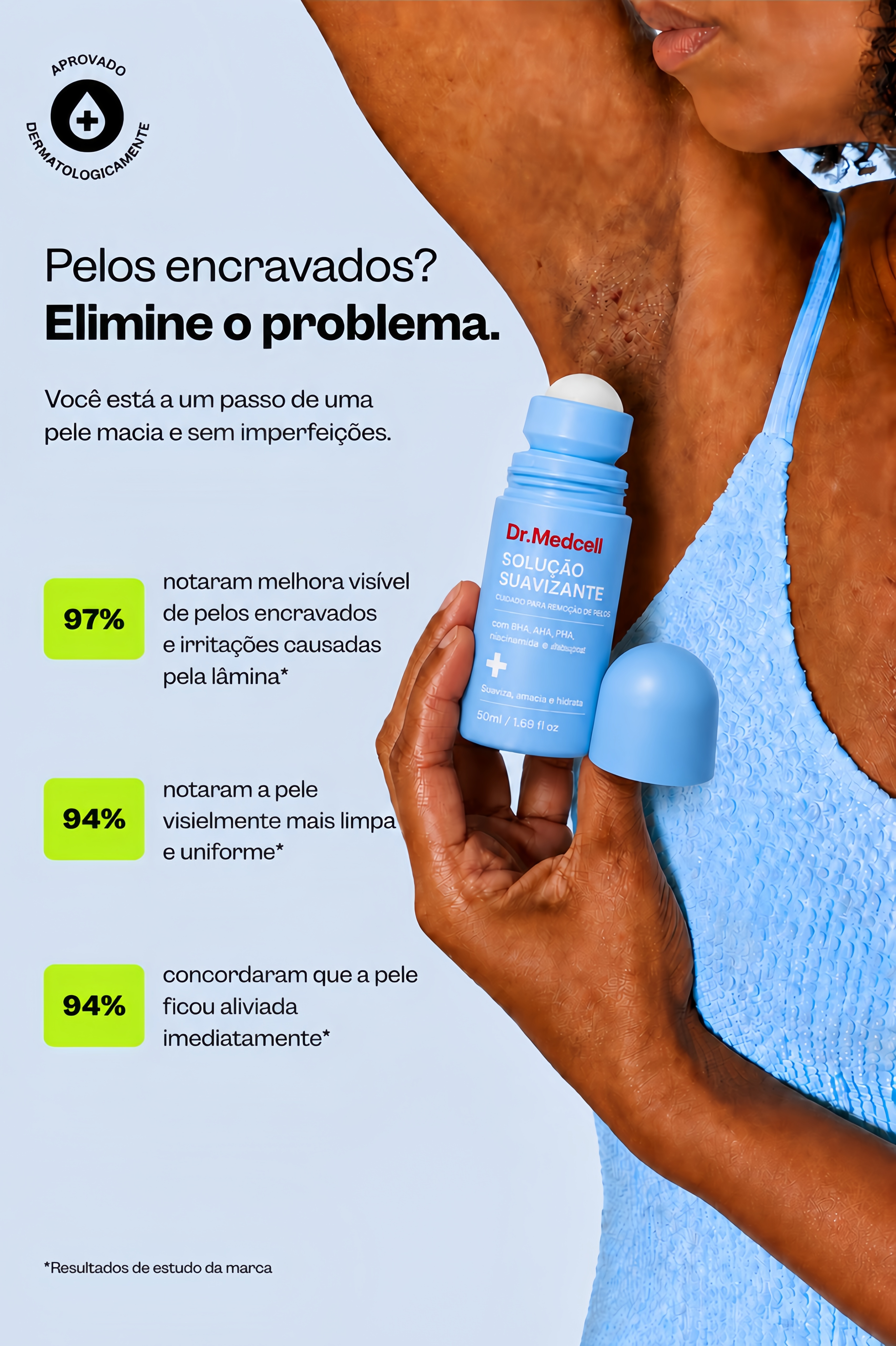 Pessoa segurando o frasco Dr.Medcell próximo à axila, ao lado de textos promocionais sobre pelos encravados e resultados percentuais.